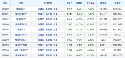 6月以來(lái)已有8只基金 排隊(duì)退場(chǎng) 又有公募與代銷機(jī)構(gòu) 分手